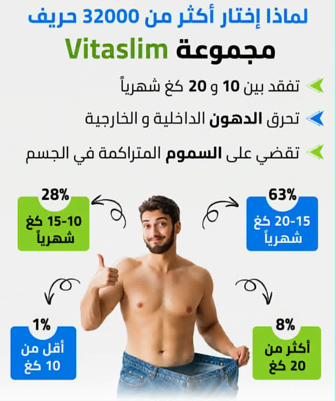 VitaSlim